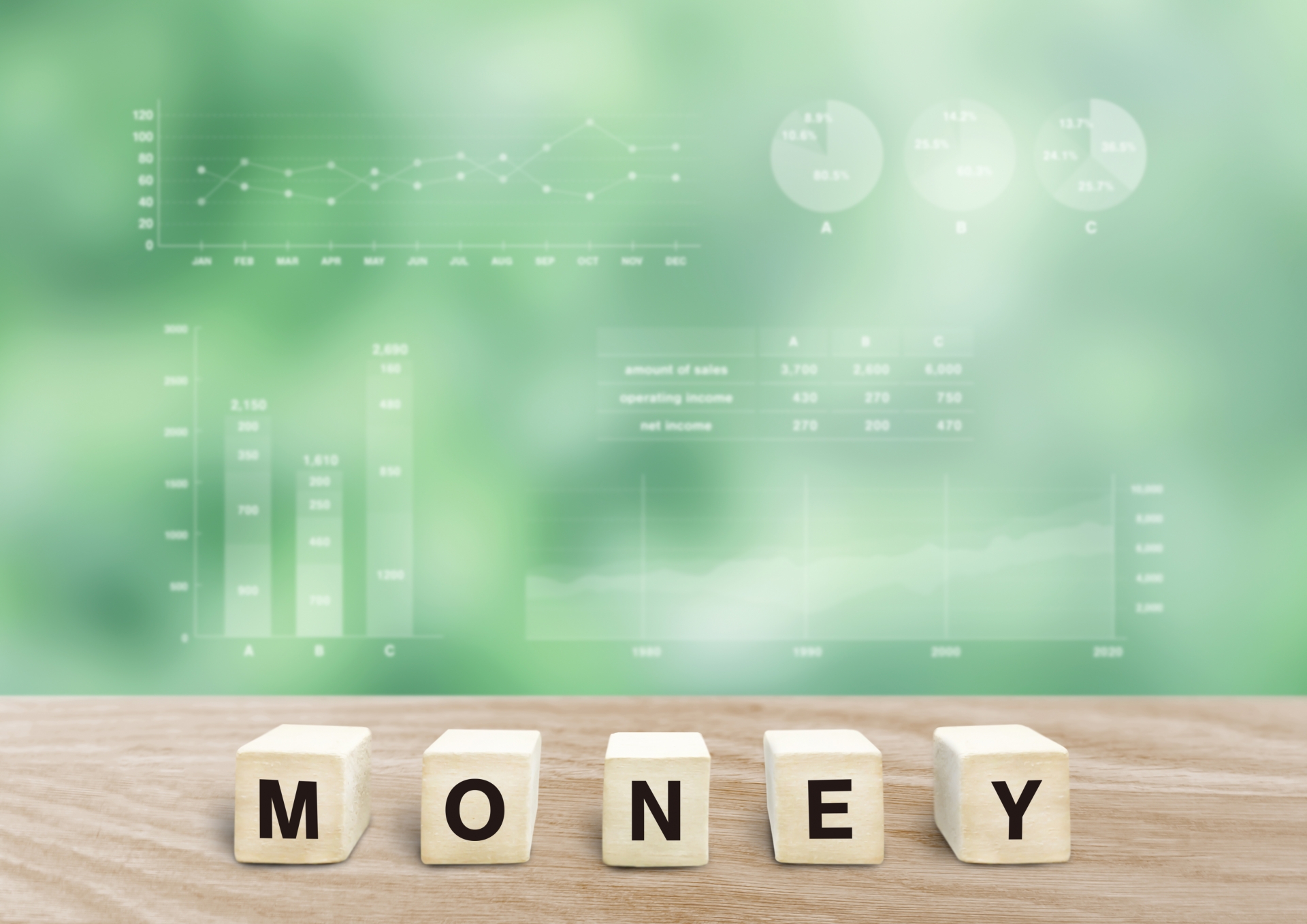 最も多い取引といわれる「サヤ取り」って一体どんな投資なの？ | Finance-Labo